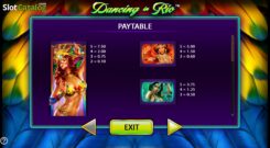 Dancing-in-Rio-paytable2