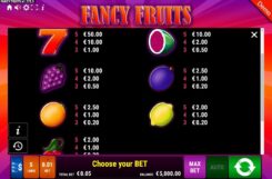 Fancy Fruits Slot Game Symbols