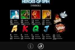 Heroes of spin Symbols