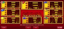 Hot Seven Slot Game Symbols
