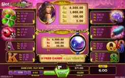 Lady-Luck-GameArt-paytable1