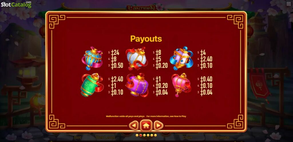 Lantern Luck Slot Symbols