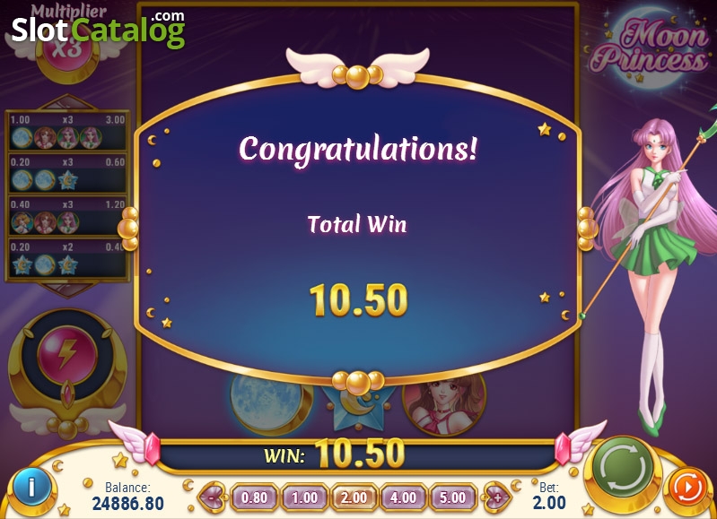 Moon Princess Game Review 2024 🏆 - RTP, Bonuses + Demo