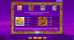Rainbow Riches Slot Game Wild
