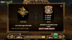 Ring-of-Odin-paytable1