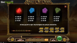 Ring-of-Odin-paytable3