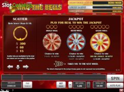 Ring-the-Bells-paytable 4