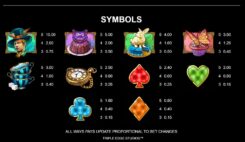 Absolootly Mad Mega Moolah Slot Symbols