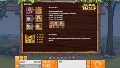 Big Bad Wolf Slot Paytable