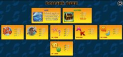 Dolphin Reef Slot Symbols