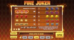 Fire Joker Slot Symbols