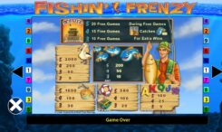 Fishin' Frenzy Slot Paytable