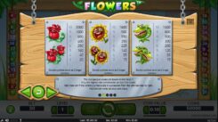 Flowers Slot Big Win Symbols
