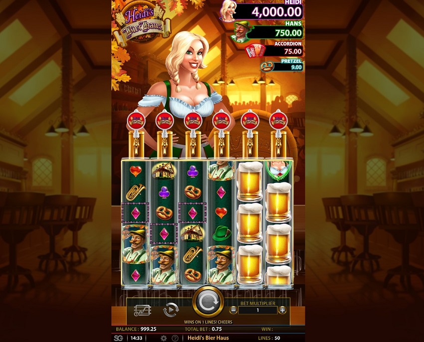 Heidi's Bier Haus Slot Win Win