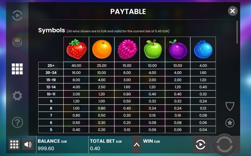 Jammin Jars Game Review 2024 🏆 RTP, Bonuses + Demo