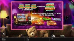 TED Slot Bonus