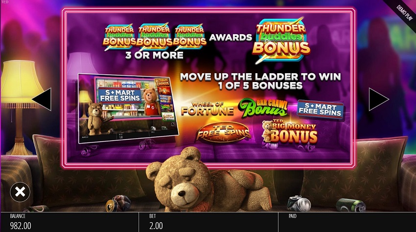 Ted Slot Game Review 2024 🏆 - RTP, Bonuses + Demo