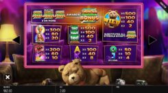 TED Slot Paytable