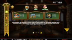 BierHaus Slot Paytable