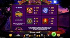 Fortune Teller Slot Bonus