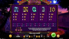 Fortune Teller Slot Symbols