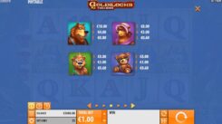 Goldilocks Slot Game Symbols