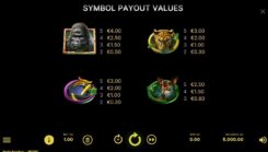Gorilla Kingdom Slot Symbosl