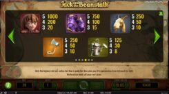 Jack and the Beanstalk Slot Low Win Symbols