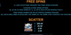 Pure Platinum Slot Free Spins Scatter