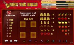 Ring the Bells Slot Game Symbols