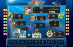 Sharky Slot Game Paytable