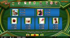 The Wizard of Oz Ruby Slippers Slot Symbol