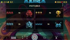 Aliens Game Review Symbols