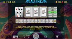 Aliens Game Slot Features
