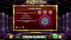 Big Win 777 Chance Wheel