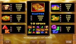 Book of Aztec Slot Game Review Symbols