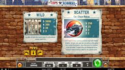 Cops N Robbers Slot Scatter