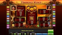 Flamenco Roses Slot Paytable