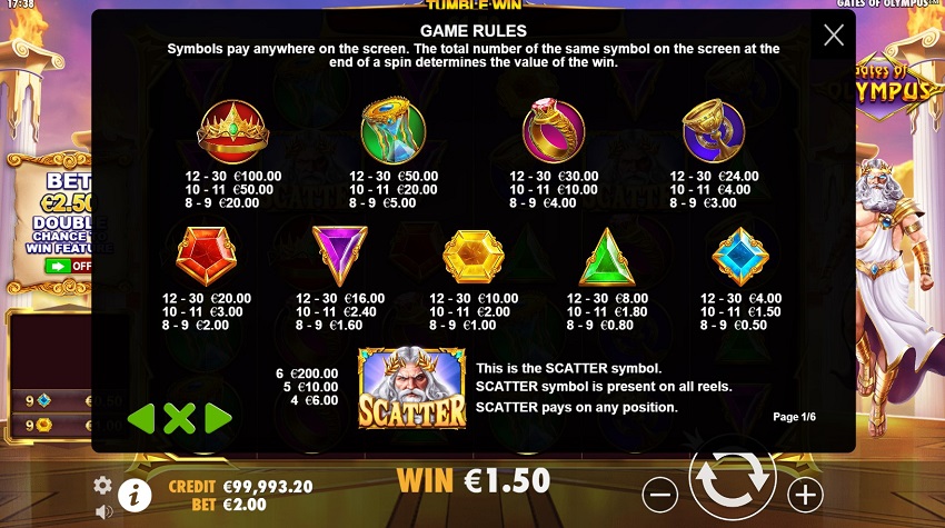 Gates of Olympus Game Review 2024 🏆 - RTP, Bonuses + Demo