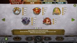 Hall Of Gods Symbols Slot