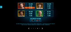 Jurassic World Big Win Symbols