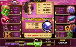 Lady Luck Slot Paytable