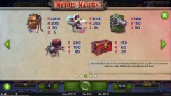 Mythic Maiden Game Symols