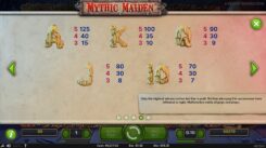 Mythic Maiden Low Win Symbols