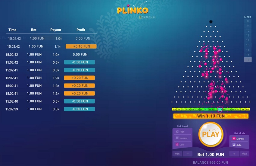 Plinko Game Review 2024 🏆 - RTP, Bonuses + Demo