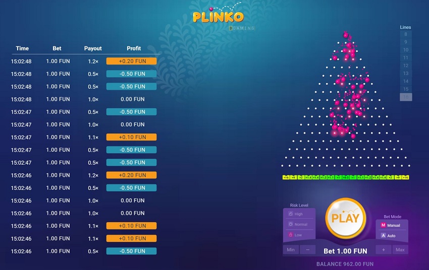 Plinko Slot Game Win Win