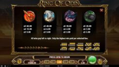 Ring of Odin Slot Symbols