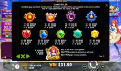 Starlight Princess Game Slot Symbols