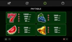 20 Burning Hot Slot Paytable