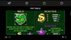 40 Burning Hot slot game Wild Scatter